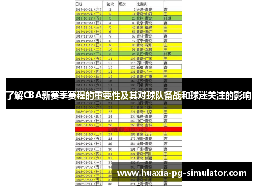 了解CBA新赛季赛程的重要性及其对球队备战和球迷关注的影响