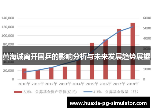 黄海诚离开国乒的影响分析与未来发展趋势展望 黄海诚离开国乒的影响分析与未来发展趋势展望