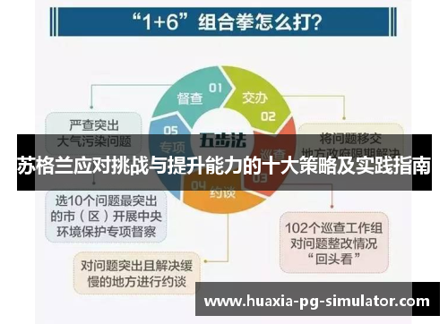 苏格兰应对挑战与提升能力的十大策略及实践指南