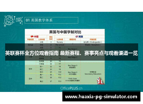 英联赛杯全方位观看指南 最新赛程、赛事亮点与观看渠道一览 英联赛杯全方位观看指南 最新赛程、赛事亮点与观看渠道一览